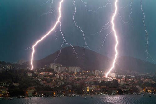 蚌埠防雷檢測